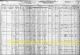 1930 United States Census for William Edwin Pehrson and his Family