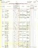 England Outward Passenger Lists, 1890-1960
