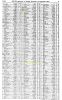 Lilian Ellen Carpenter Birth Index Record