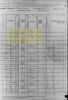 1880 United States Census for Lucretia Mott (maiden name Harrison) 