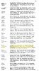 Maria Catharina Meckele Birth and Christening Record