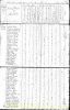 1800 United States Census