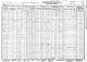 Nicholas Nicolaides 1930 U.S. Census Record.  Living in San Diego, California and married to Colliope (Colliope immigrated to the U.S. in 1912)