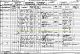 1901 England Census for Rebecca Stanley