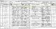 1871 England Census for Thomas Stanley (also known as William Stanley) and his Family