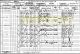 1901 England Census for Thos W Stanley (also known as William Stanley) and his Family