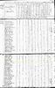 1800 United States Census for Benjamin Suit and his Family including his Daughter Victoria Suit