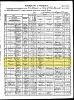 1905 Wisconsin State Census of La Crosse City, La Crosse, Minnesota