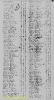 1790 US Census for Elijah Allen Household