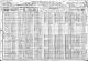1920 US Census for John S Allen Family