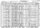 1930 US Census for John S Allen Family
