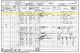 1901 England Census for Mary A Moreton Household