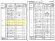 1841 Census for Nathaniel Alloway Household