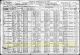 1920 US Federal Census and the Household of Nina M Anderson