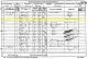 1881 England Census for Sarah Brown Household