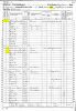 1860 United States Federal Census Highland, Virginia