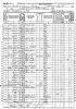 1870 United States Federal Census