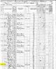 1870 United States Federal Census