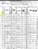 1880 United States Federal Census