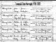 Tennessee State Marriages, 1780-2002