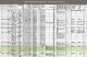 1940 United States Federal Census for Sugar Grove, Pendleton, West Virginia