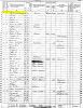 1860 United States Federal Census