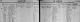 Register of Births for Pendleton County, Virginia