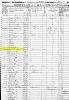 1850 United States Federal Census