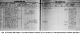 Register of Marriages Pendleton, West Virginia 1892