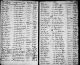 Marriage Register for Pendleton County, Vrginia