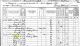1870 United States Federal Census for Stonewall Township, Highland County, West Virginia.