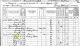 1870 United States Federal Census for Stonewall Township, Highland County, West Virginia.