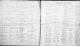 Death Register for Lewis County, West Virginia