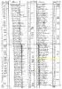 1765 Tax of Peter Atterburn