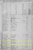 1787 Personal Property Tax of William and Peter Atterburn