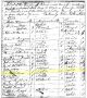 1775 Dunmore Census of Wm Arterburn