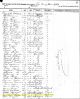 Massachusetts, Passenger and Crew Lists, 1820-1963 for Chrisopher Ashton
