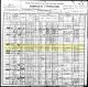 1900 US Federal Census and the Household of Isaac M and Margaret Atkins