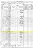 1870 US Census for Joseph Smolinsky Household