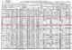 1910 Census for Philip Baillet Household