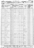 Samuel B Barnum 1860 US Census 
Barton, Tioga, New York