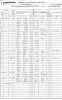 Samuel B Barnum 1875 New York Census 
Barton, Tioga, New York