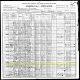 1900 Maqoupin County Illinois Census for Basil Thomas Barrett