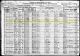 1920 Montgomery, Kansas census for Basil Thomas Barrett