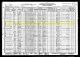 1930 Wilson County, Kansas Census for Basil Thomas Barrett