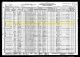 1930 Wilson County, Kansas Census for Basil Thomas Barrett