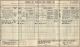 1911 England Census and the Household of Alfred Beaulah