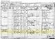 1901 England Census and the Household of Arthur Beaulah