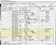 1891 England Census and the Household of George and Agnes Beaulah