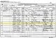 1861 England Census and the Household of George and Louise Beulah